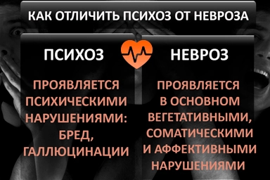 Лечение психоза в Карабулаке